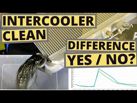 Marine Diesel Engine Intercooler Cleaning and Maintenance: A Video Guide